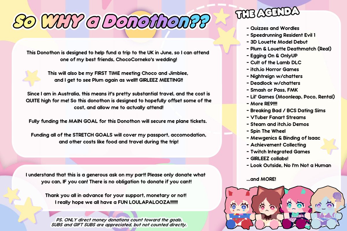 Louette 🎈 DONOTHON Day #17 tweet media