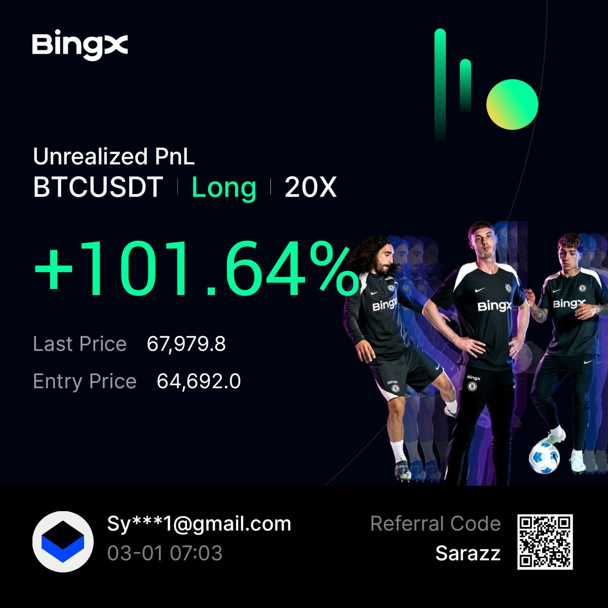 Saraz_07's tweet photo. $BTC $68k ✅️
Alhamdulillah 💕 

You can join our tg from link in bio for trades and trade updates 💕 https://t.co/15qNk1Lz6M