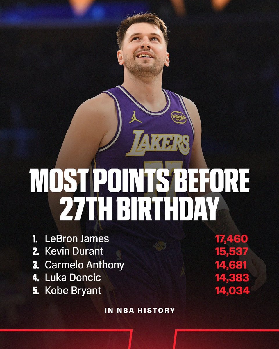 Florian Benfaïd tweet media