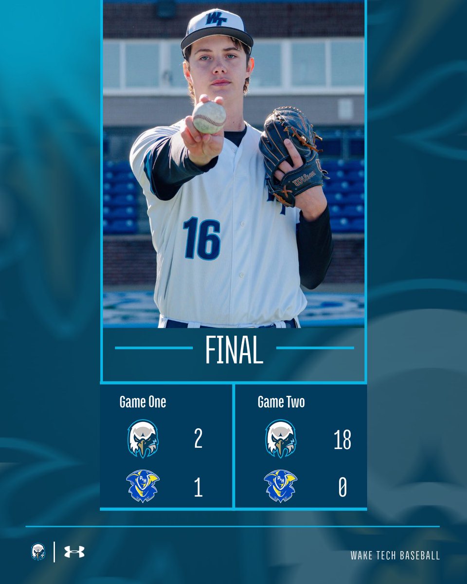 Wake Tech Baseball tweet media
