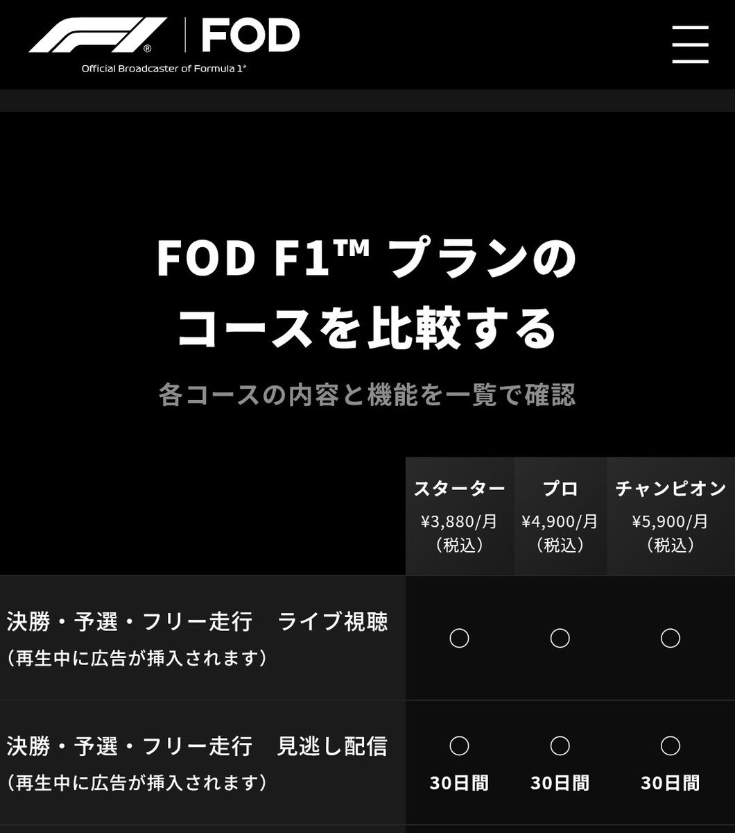NigelProst's tweet photo. こんな高額でCM入るってどういう事？
まさかレース中にとかは無いよな https://t.co/pu0noc3pFV