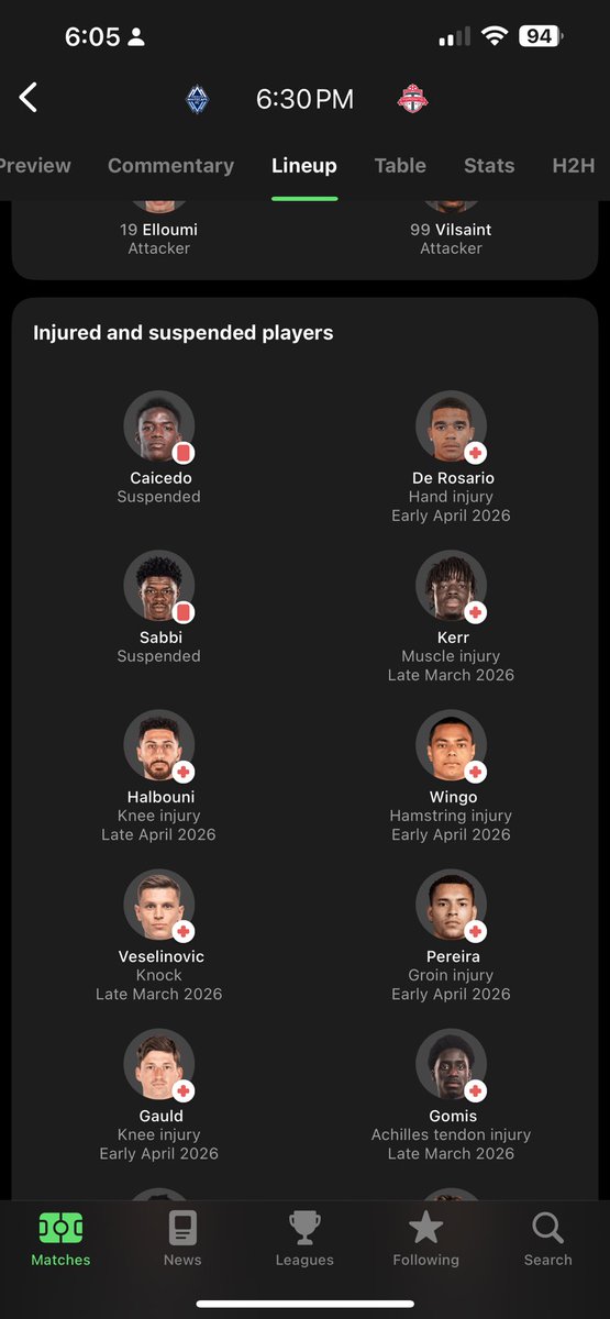 IndykJosh's tweet photo. @SaritaReports curious to know how Caicedo is suspended when he hasn’t touched the field for us? https://t.co/GM9pfEB2L3