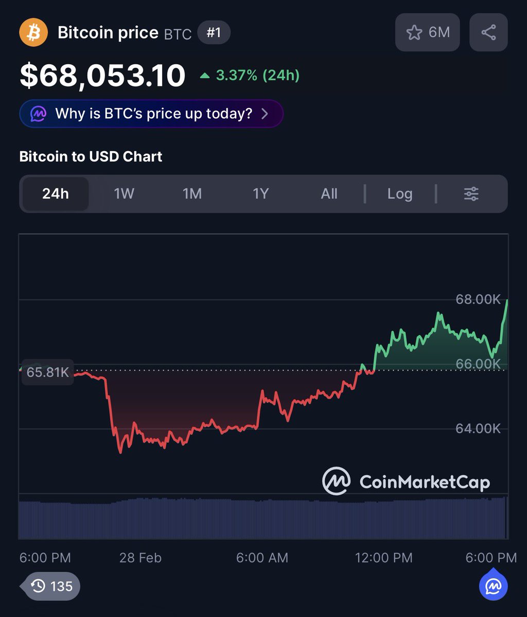 Gigi 🇻🇪 tweet media