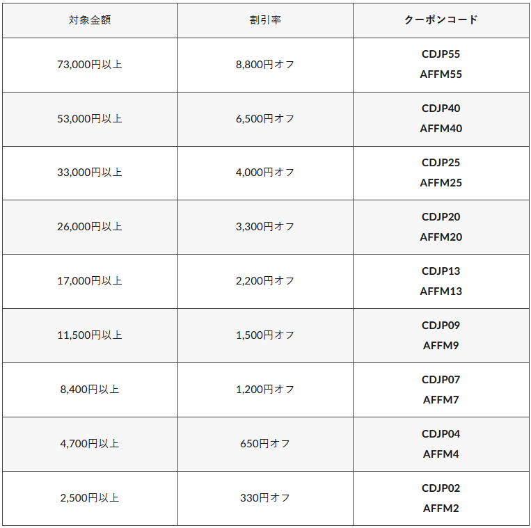 とんちき録 (@tonchikiroku) / Posts / X