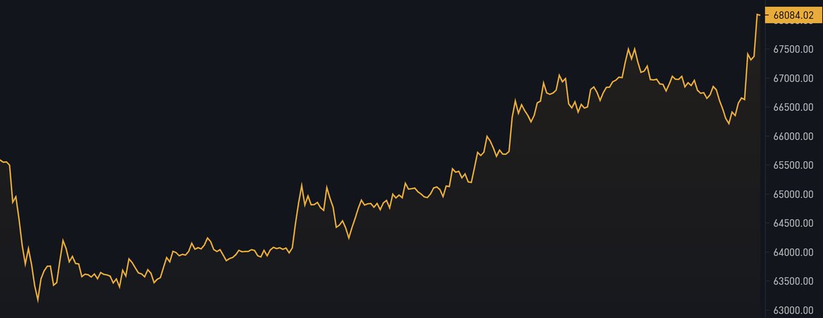 Bitcoin Magazine tweet media