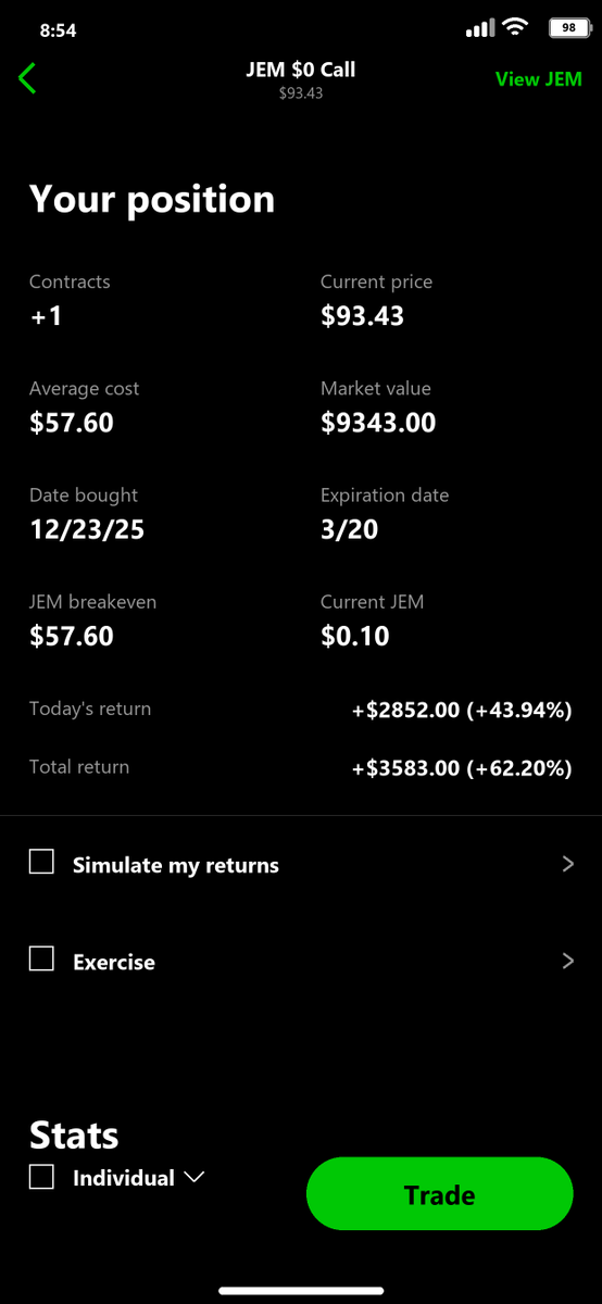 MBroTrades tweet media