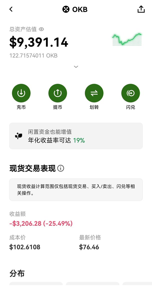 Till🏁OKB1000+ tweet media