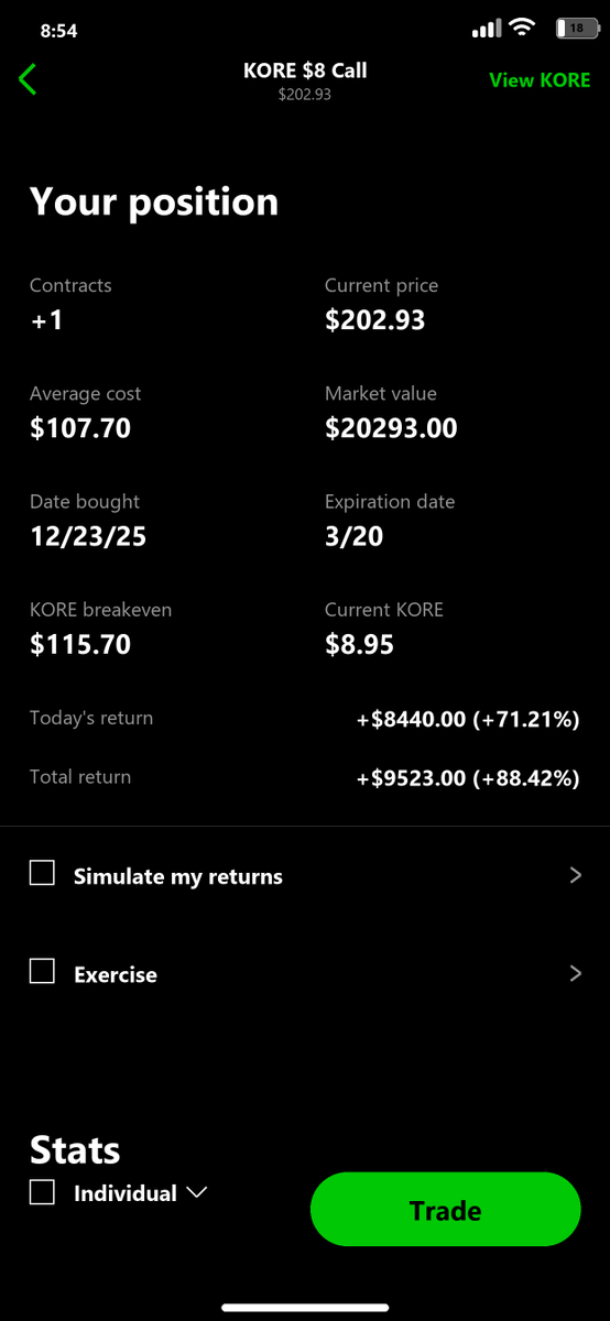 MBroTrades tweet media