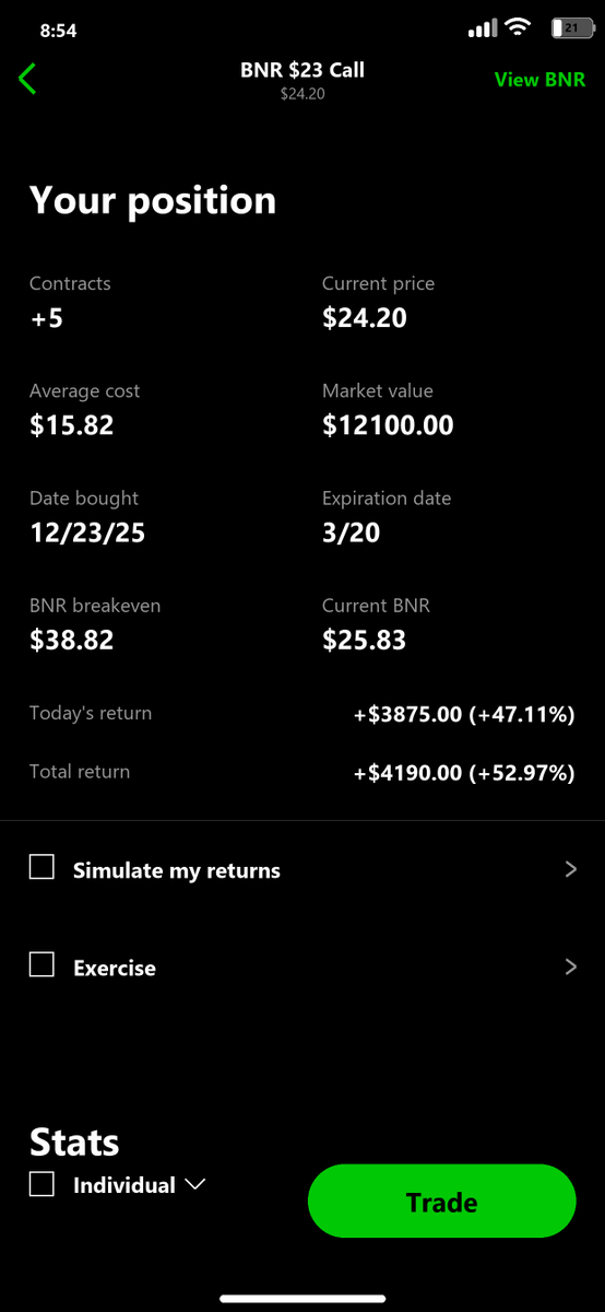 MBroTrades tweet media