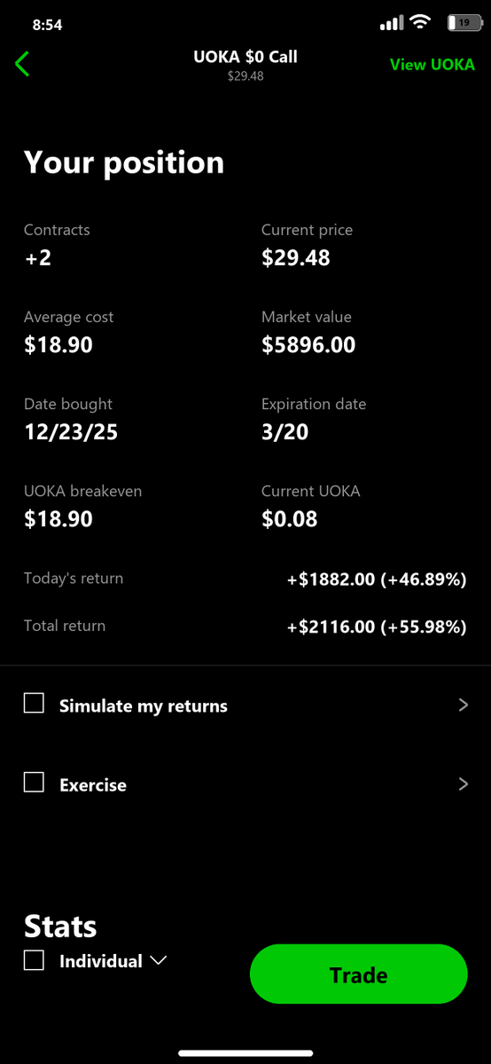 MBroTrades tweet media