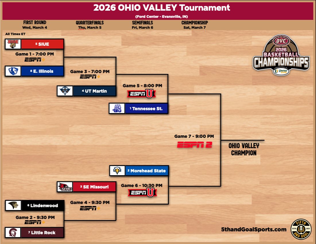 5th and Goal Sports tweet media