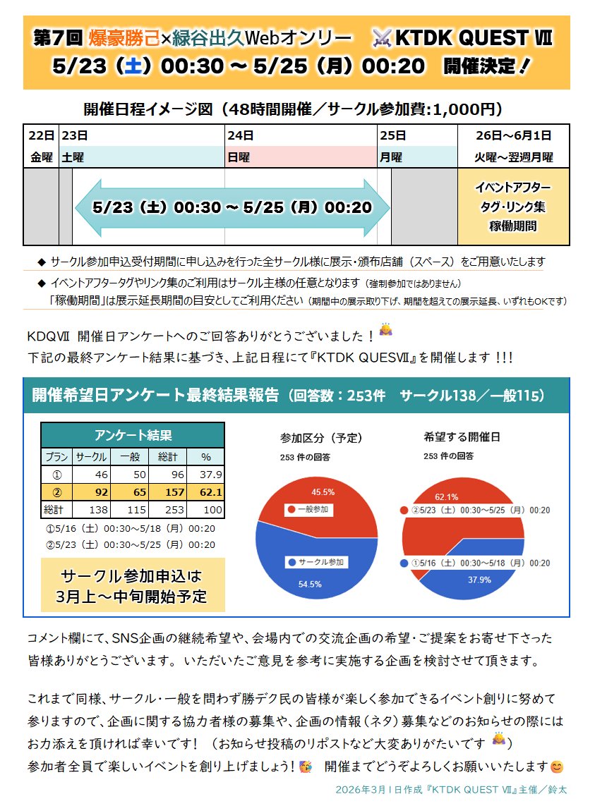 おさ🐢 (@osa_pon8686) / Posts / X