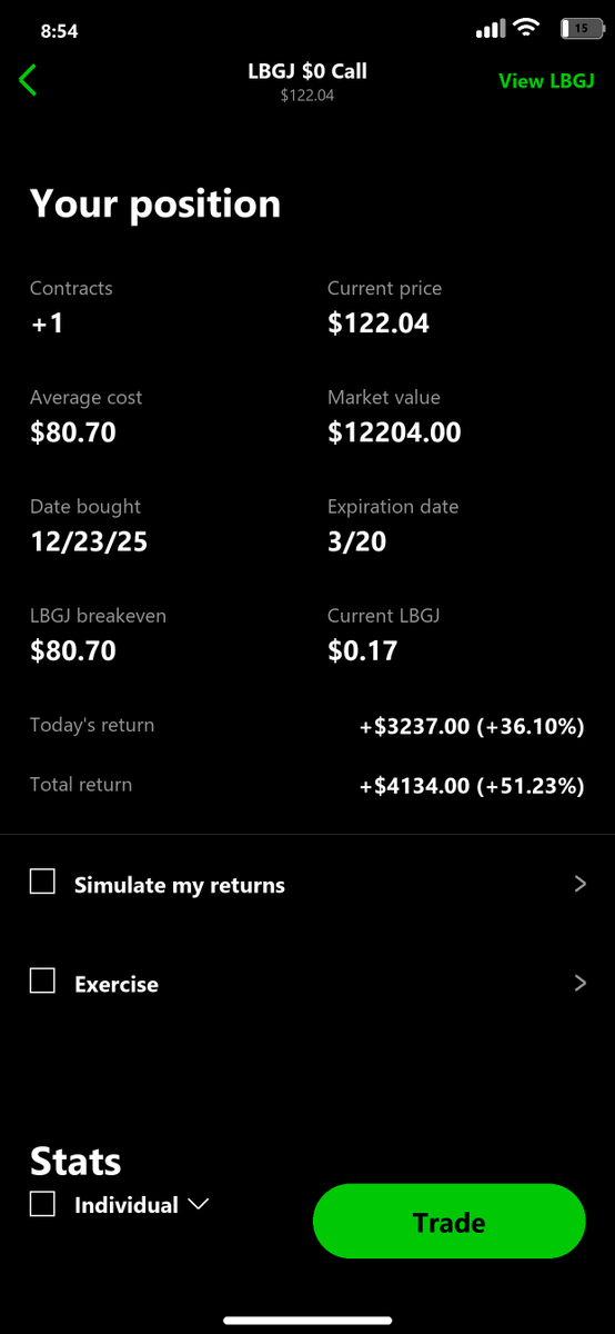 MBroTrades tweet media