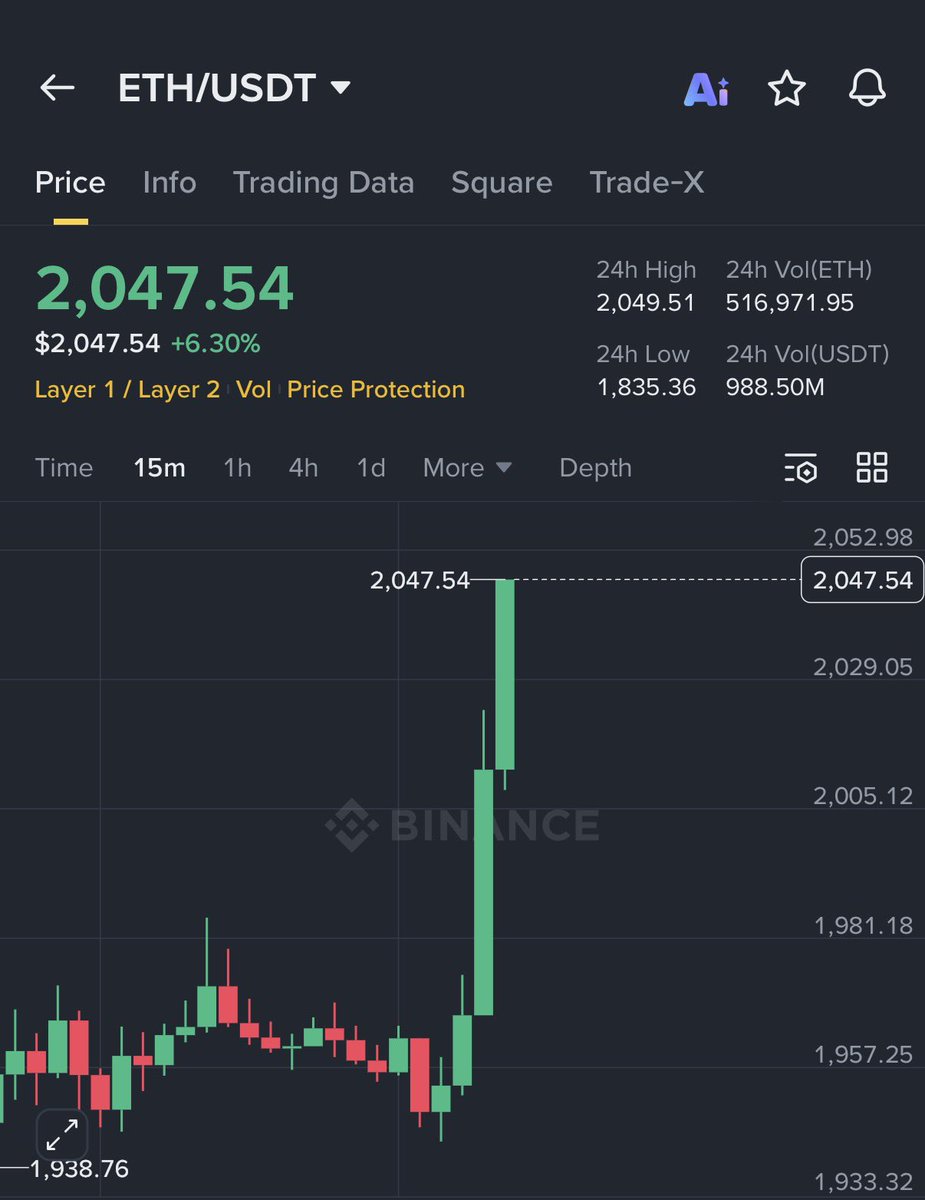 Ash Crypto tweet media