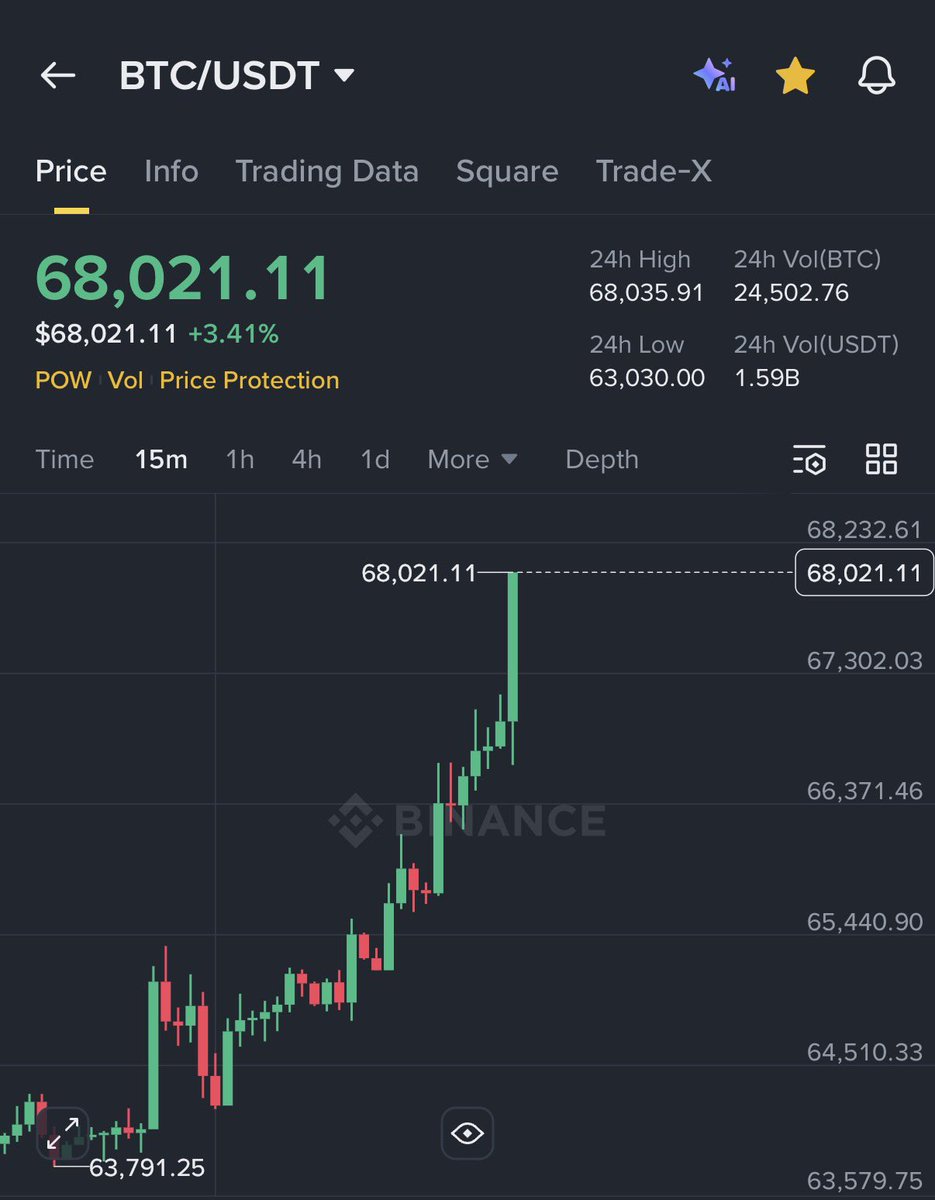 Ash Crypto tweet media