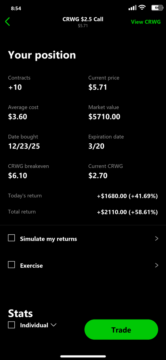 MBroTrades tweet media