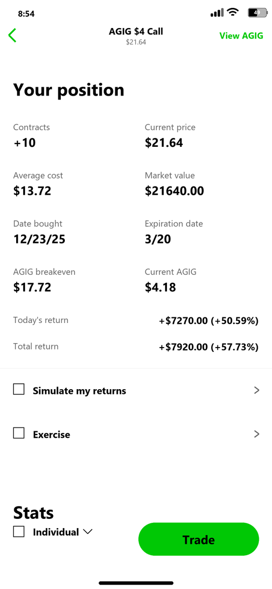 MBroTrades tweet media
