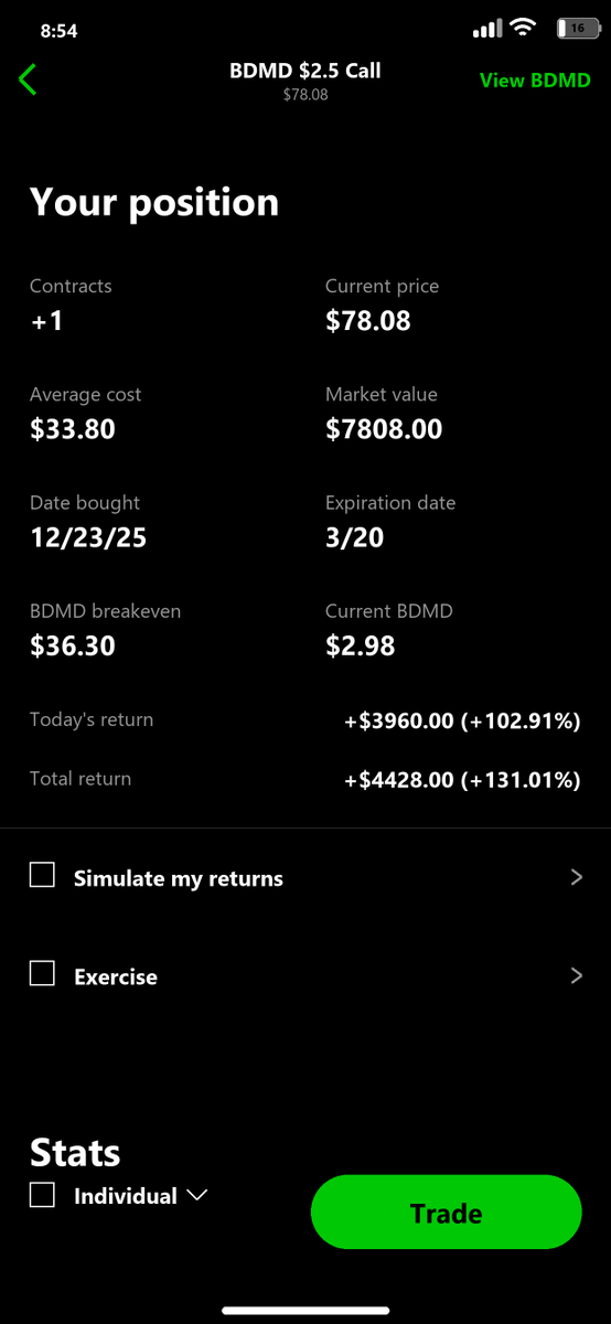 MBroTrades tweet media