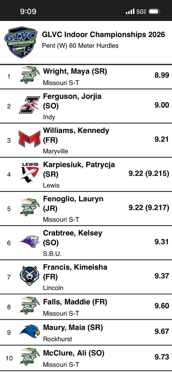 Dr. Doug Wright tweet media