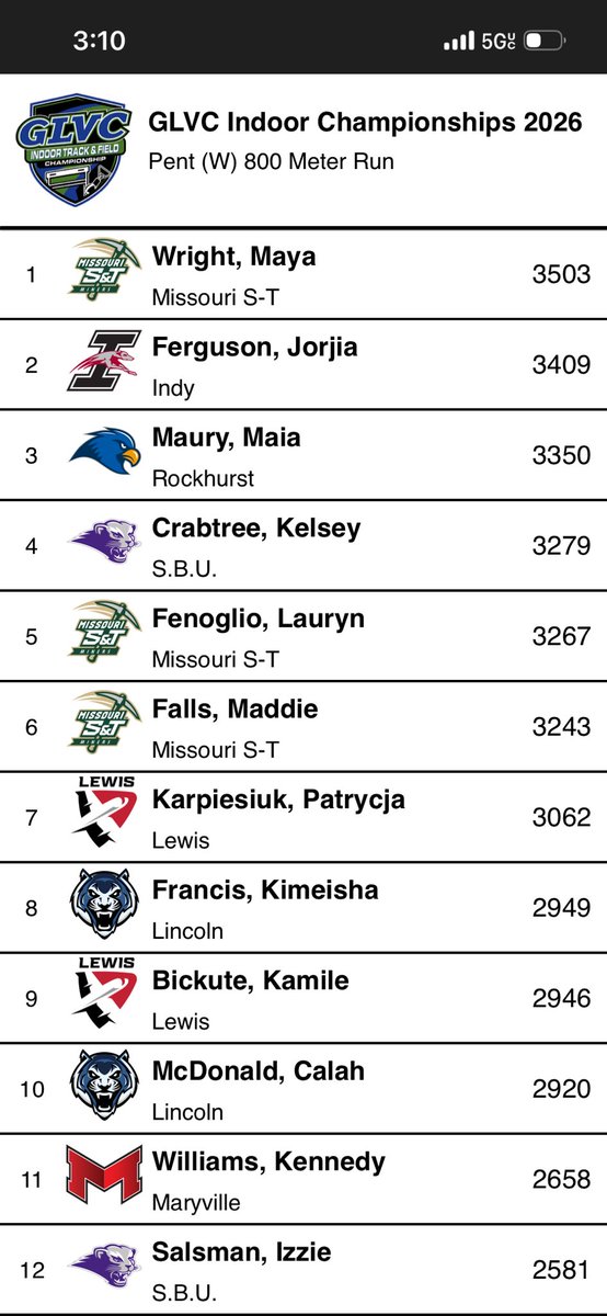 Dr. Doug Wright tweet media