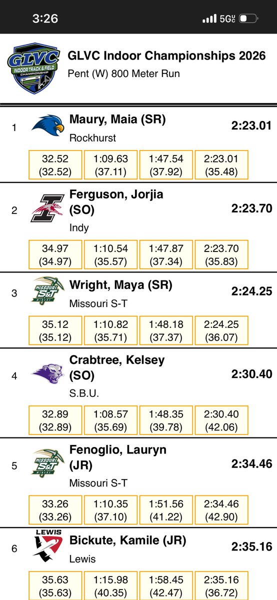 Dr. Doug Wright tweet media