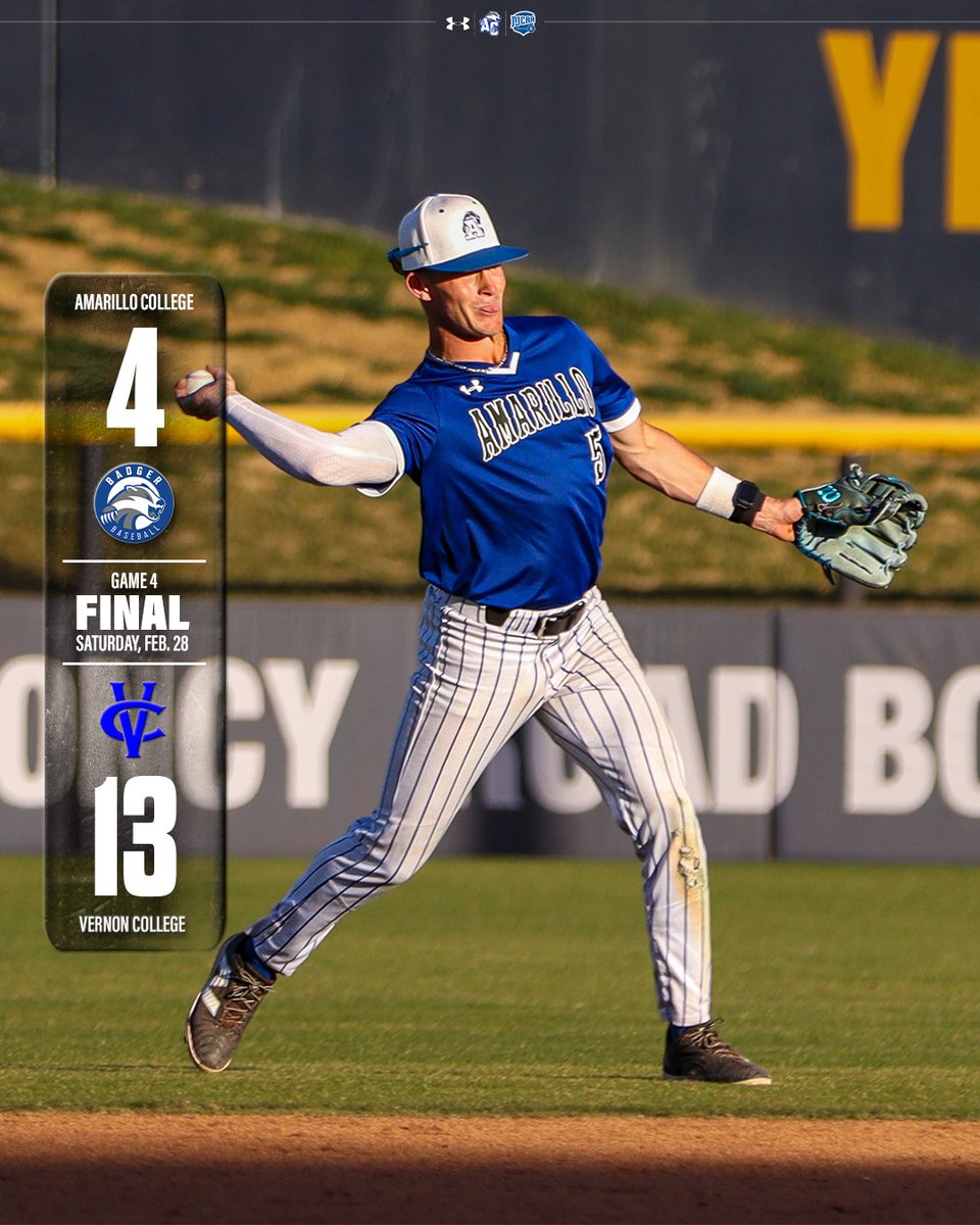 Amarillo College Baseball tweet media