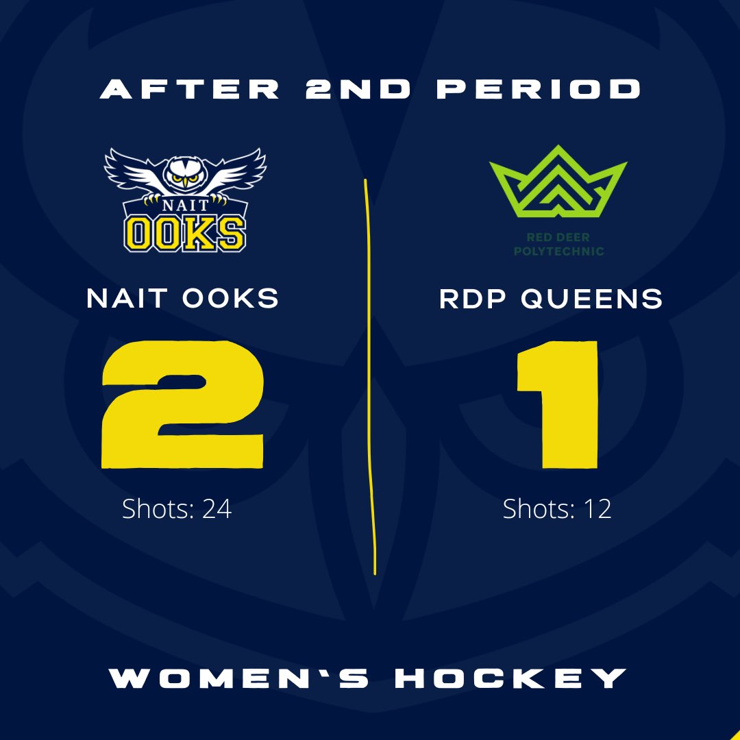 NAIT Women's Hockey tweet media