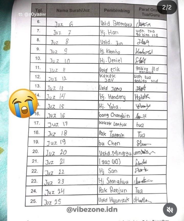 jangan lupa mengaji ya.....alhamdulillah kemarin sy membimbing adek adek di juz 24...👍🏻👍🏻👍🏻