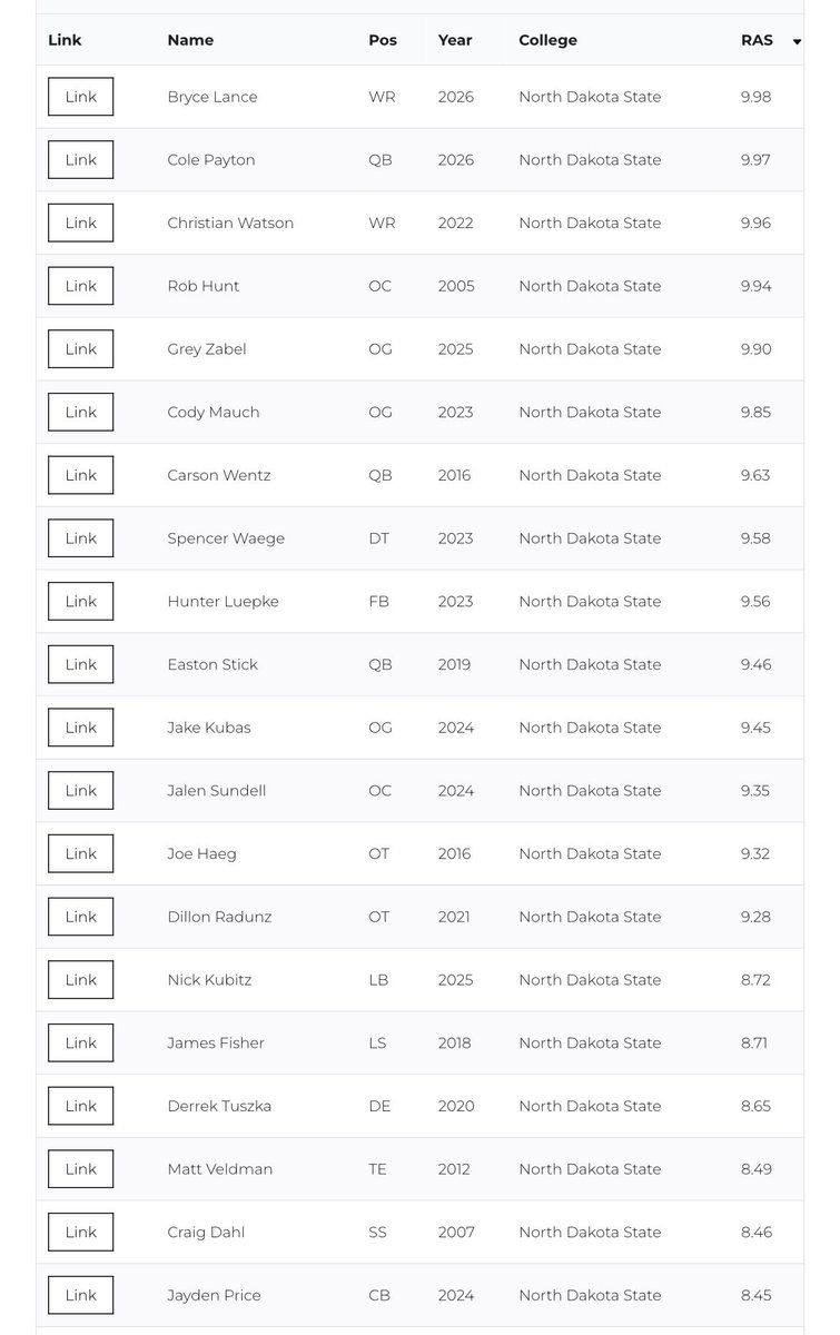 Adam Watts tweet media