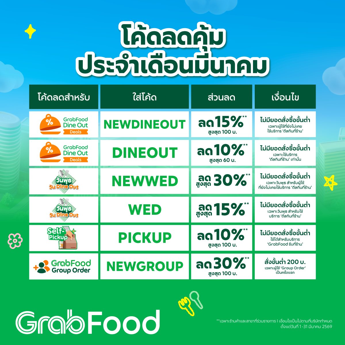 NN NANI นั่นนี่บอกโปร tweet media
