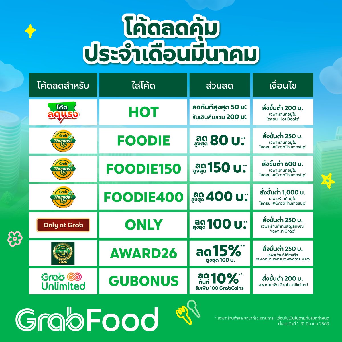 NN NANI นั่นนี่บอกโปร tweet media