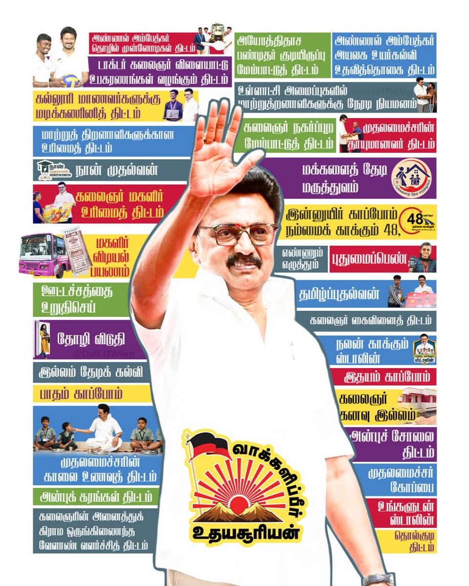 THIRUMOORTHI tweet media