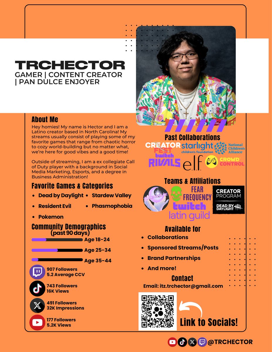 TRCHector tweet media