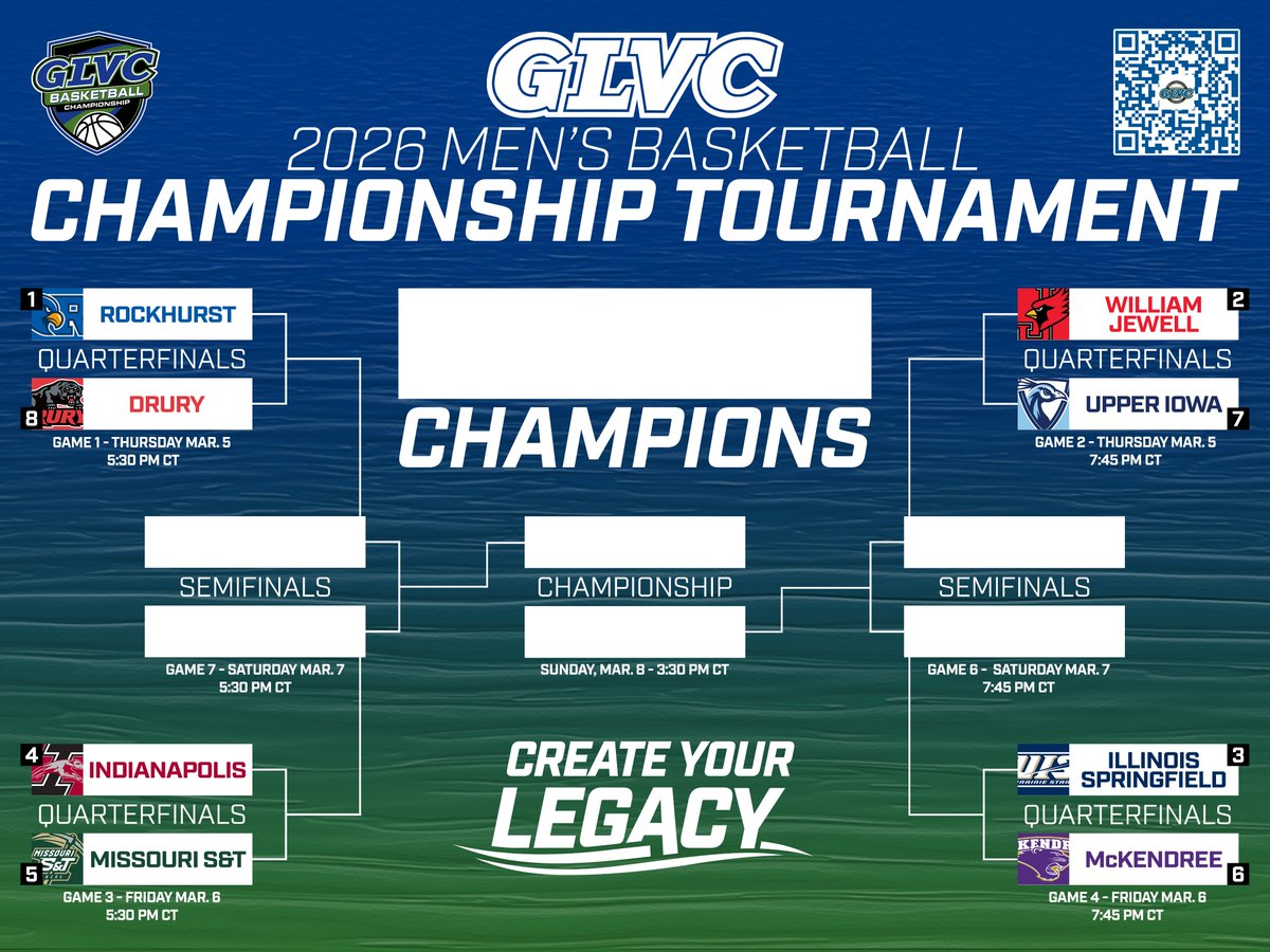 Great Lakes Valley Conference tweet media