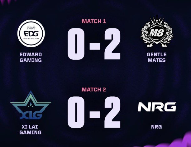 VCT CN Posting tweet media