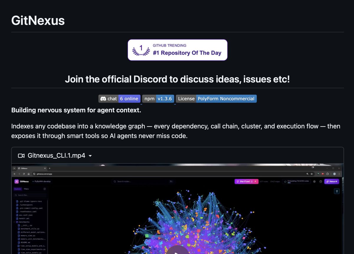 not only is tech wild its the #1 Github of the day/ week 

$GITNEXUS

SsBP3XSxDJK6jDfWpJKpxDBYgEtQepJZmwJFZ8upump