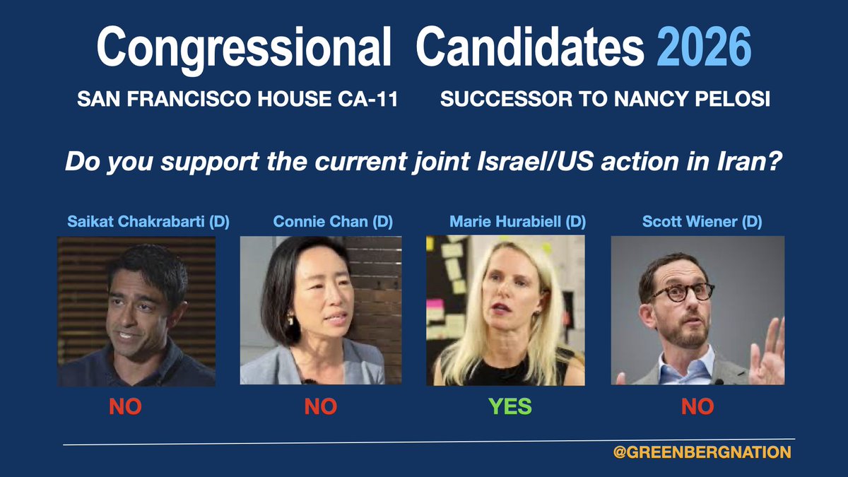The Ayatollah in Iran, probably the worst human on the planet was eliminated today. There's now a real chance for Iran to be free of a punishing theocracy. Yet 3 of 4 candidates for Congress in San Francisco are opposed. They side with the Socialists. <a href="/marie4sf/">Marie Hurabiell for Congress</a>