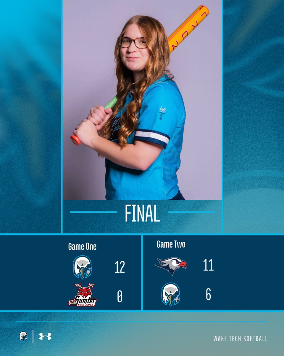 Wake Tech Softball tweet media
