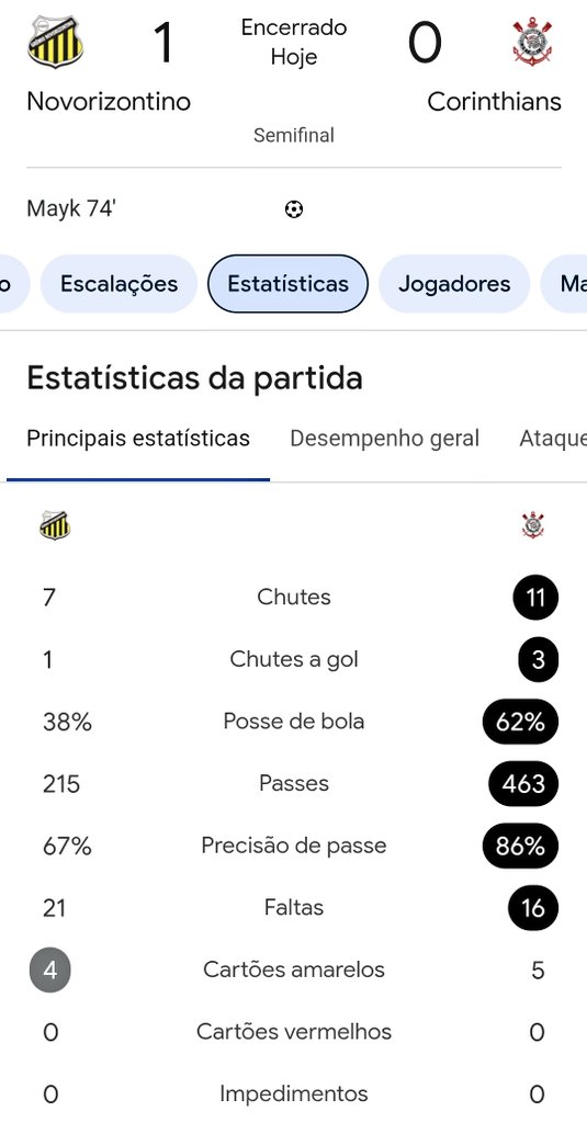jr_franco's tweet photo. Eu to feliz para caralho...
Dominamos o jogo..
Mais posse de bola...
Mais finalizações...
Mais finalizações certas...
Mais acerto de passes...

Felicidade plena... https://t.co/frLg7bVrJO