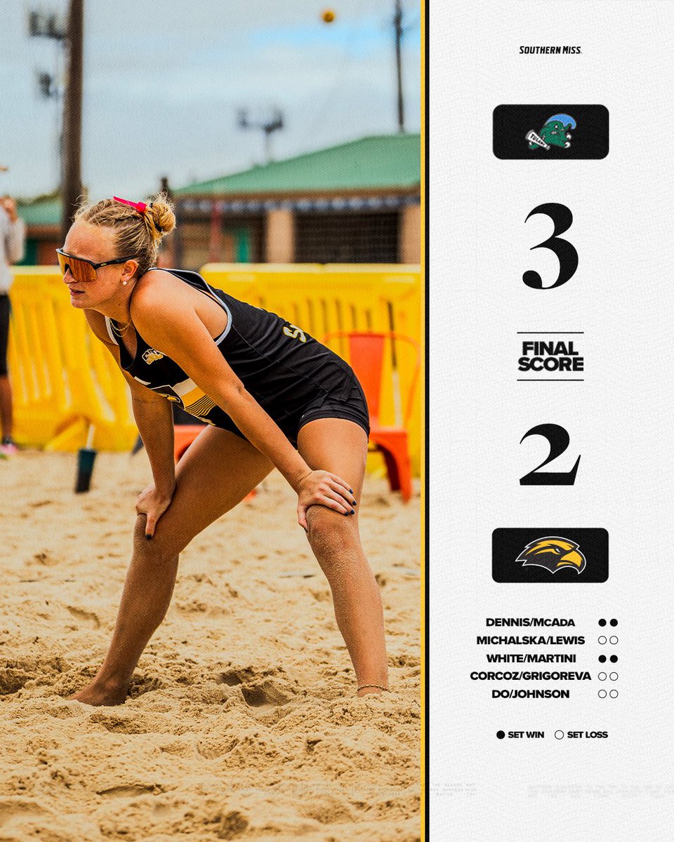 Southern Miss Beach Volleyball tweet media