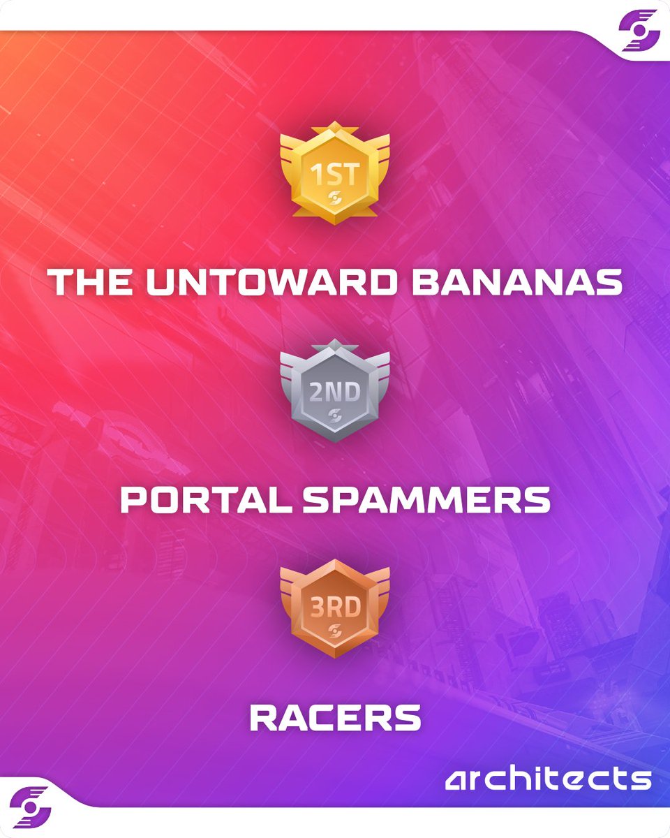 Splitgate Architects tweet media