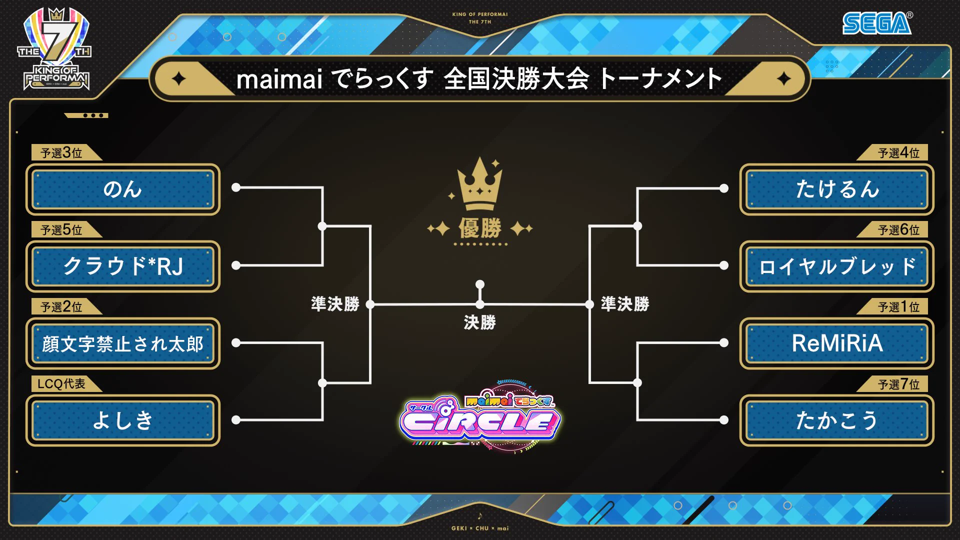 KING of Performai 公式 (@kop_sega) / X