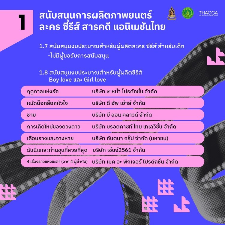 ขอแต้มบุญเยอะๆ tweet media