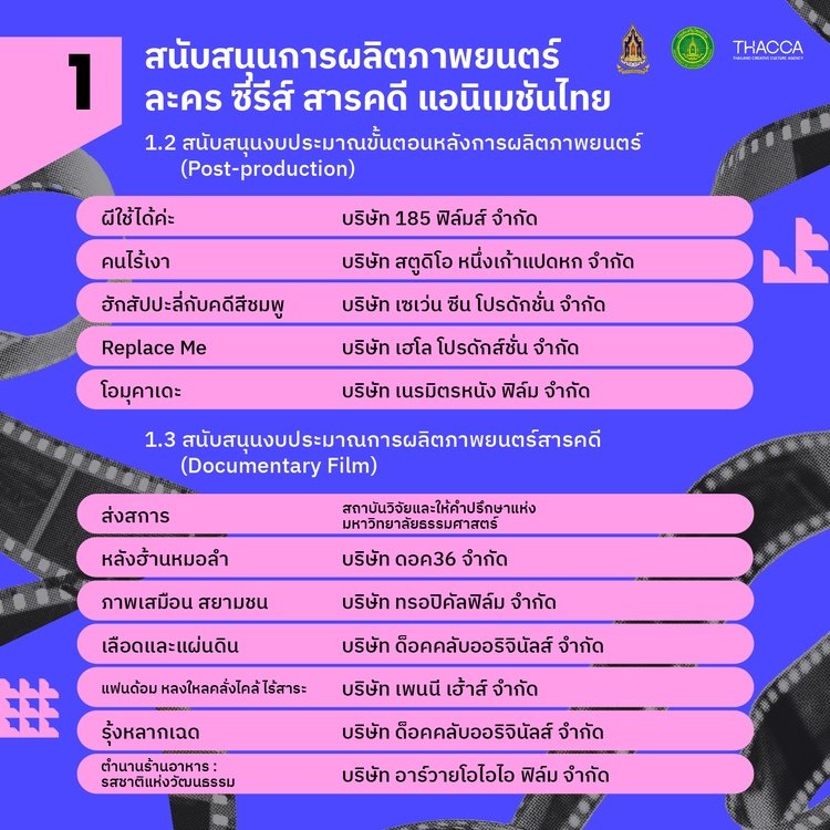 ขอแต้มบุญเยอะๆ tweet media
