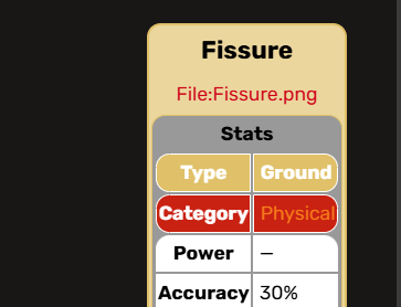 HE LANDED A DOUBLE FUCKING FISSURE BACK TO BACK ON THE SAME MATCH 
30%!!!! HAHAHA