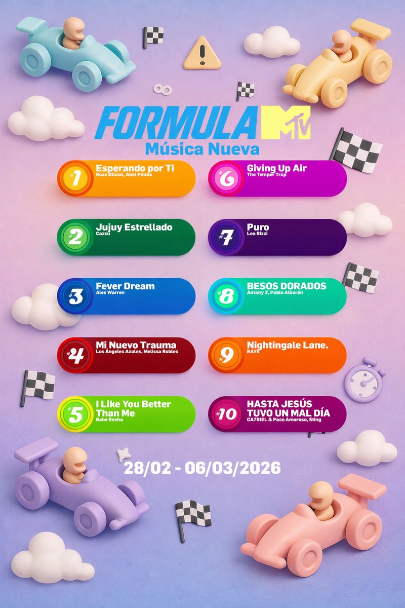 MTVFans4's tweet photo. Esta semana nuestro #1 es recuperado por NUESTRA #1, Taylor Swift, con su nuevo sencillo. Nuestro Récord de Permanencia está en la cuerda floja, y Zara Larsson no deja de escalar puestos. Además de que tenemos lo nuevo de Bruno Mars en los primeros puestos. https://t.co/KYhCd0wewy