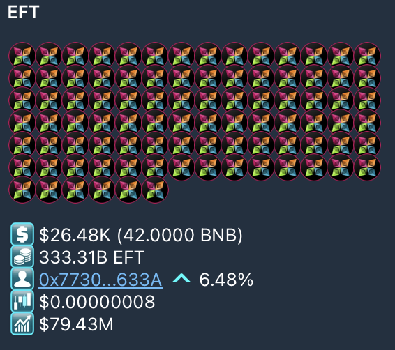 Big money is positioning into $EFT, as:

-Remaining Supply Hits 1.3%
-Market Cap Approaches $80M
-Price Skyrockets
-A Zero Prepares To Drop

<a href="/ETHFanToken/">ETH Fan Token Ecosystem</a>