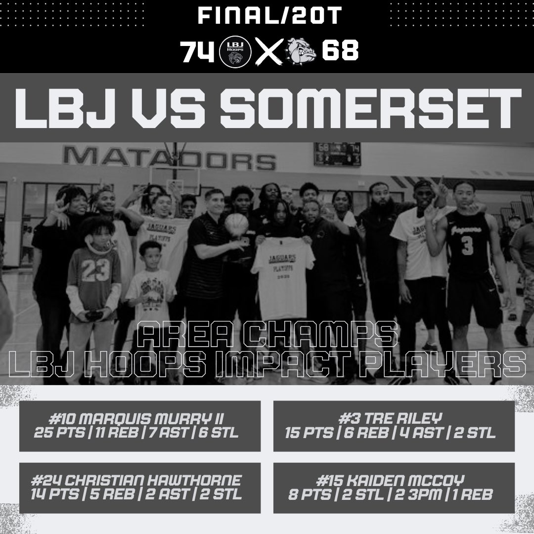 LBJ Jaguars Boys Basketball tweet media