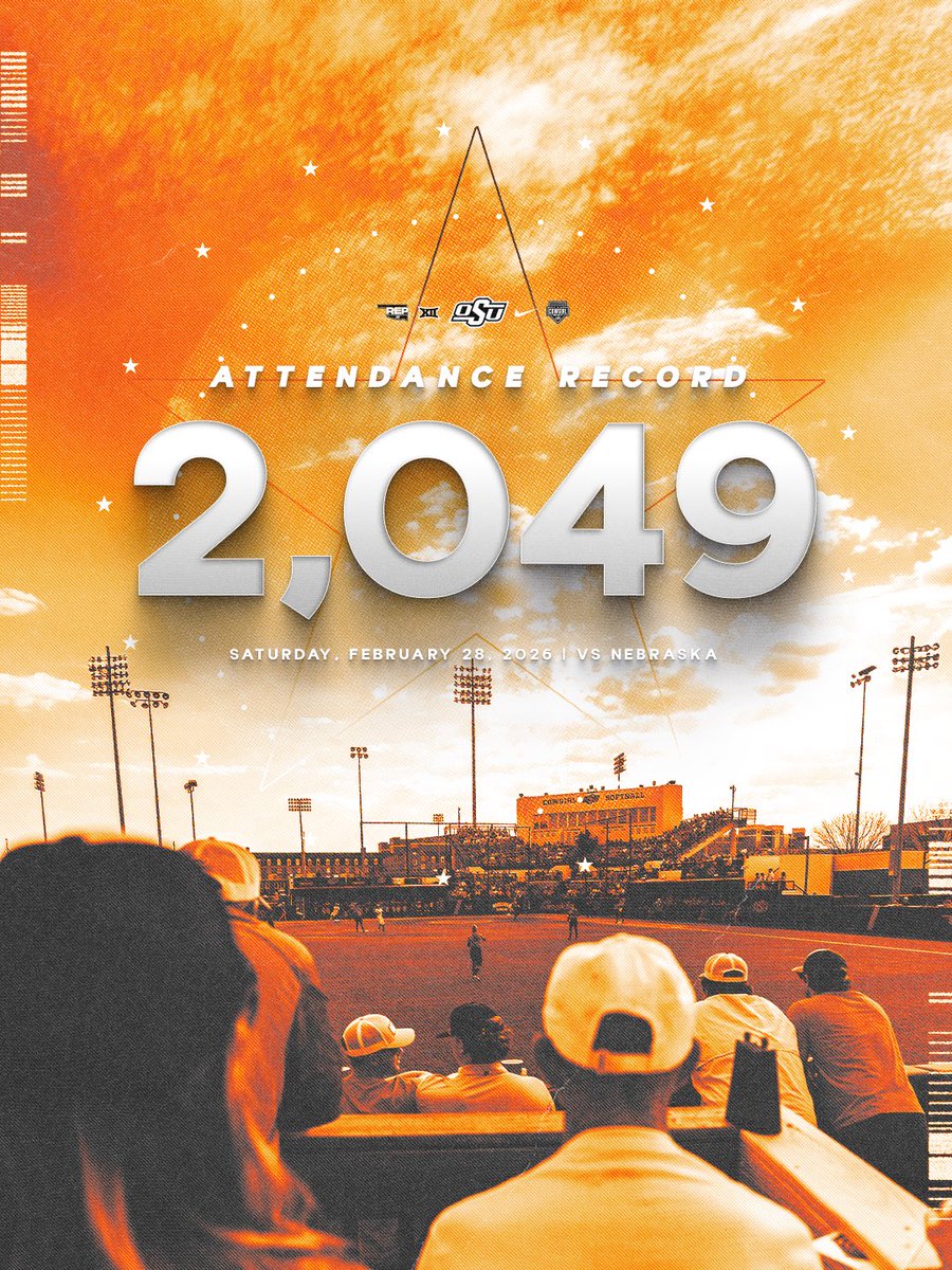 OSU Cowgirl Softball tweet media