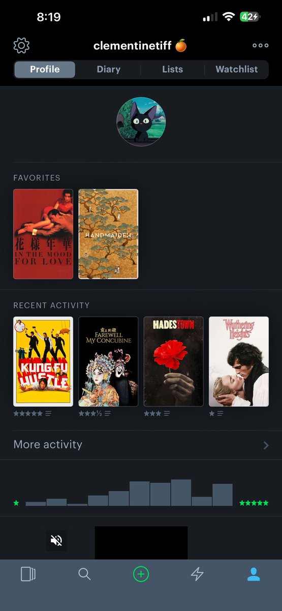 leaderkoya's tweet photo. if anyone wants to follow on letterboxd &amp; beli :3 https://t.co/TZkaxFIZP0